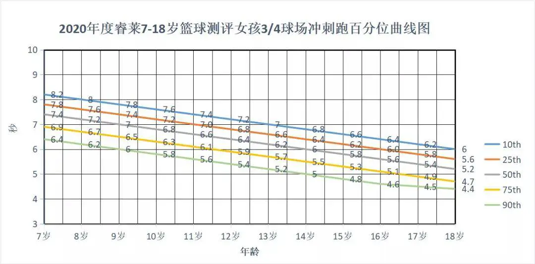 如何制定智能篮球训练计划_2